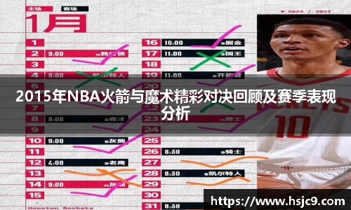 2015年NBA火箭与魔术精彩对决回顾及赛季表现分析